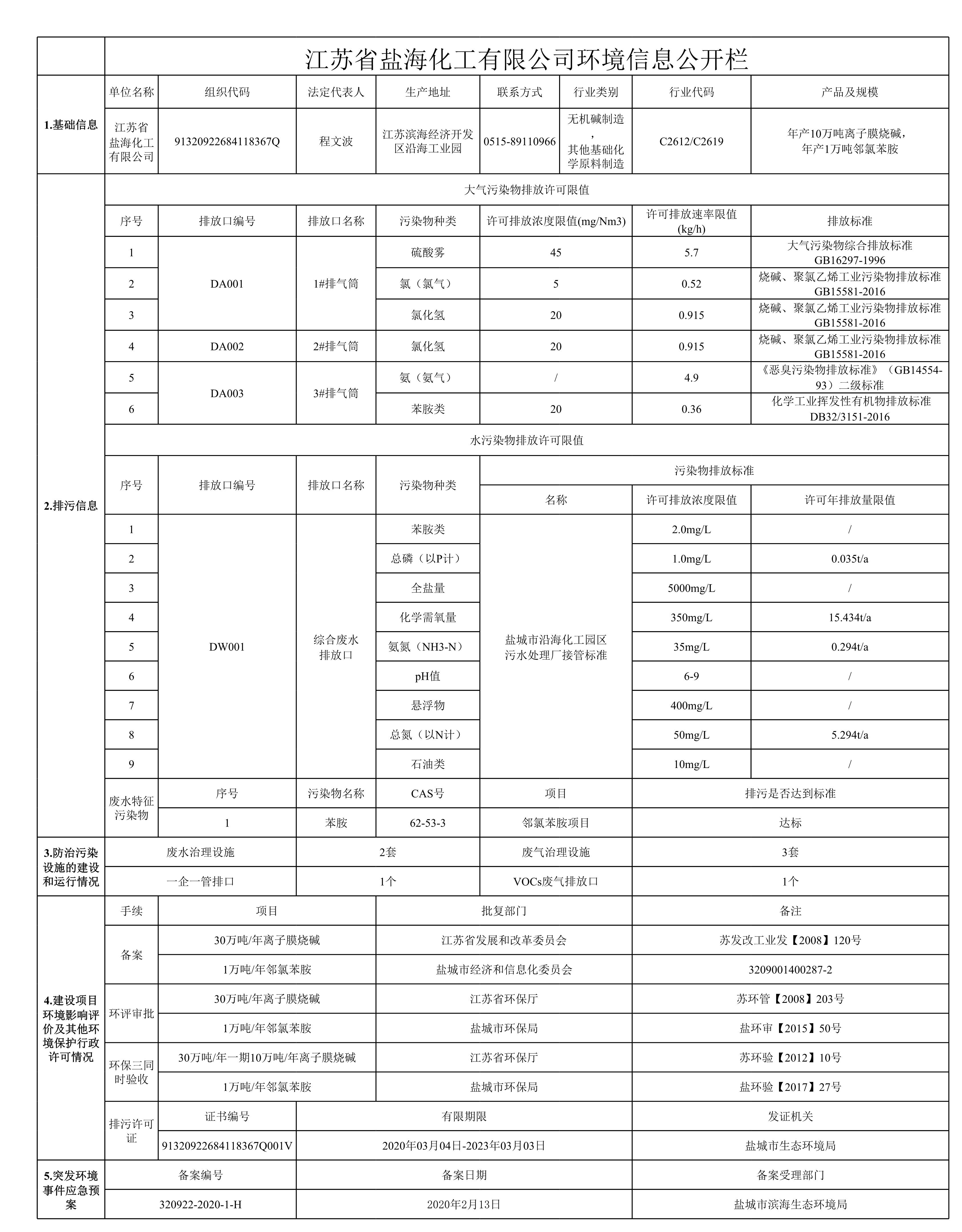 （9.22）环境信息公开(新证-网站）(1)_1.jpg