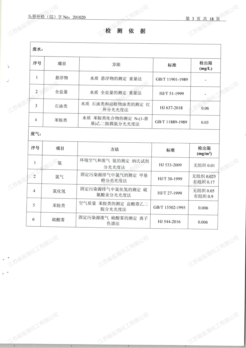 2020年4月24日废水、废气检测报告_03.png
