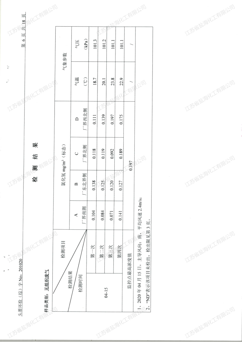 2020年4月24日废水、废气检测报告_06.png