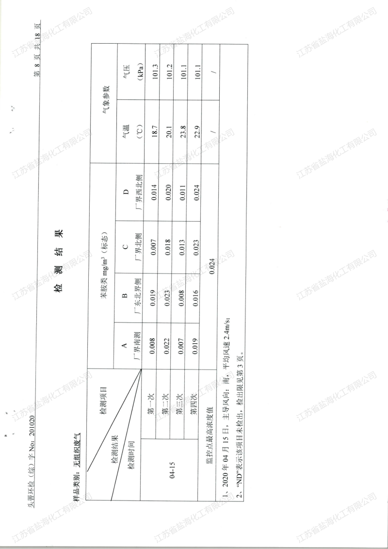 2020年4月24日废水、废气检测报告_08.png