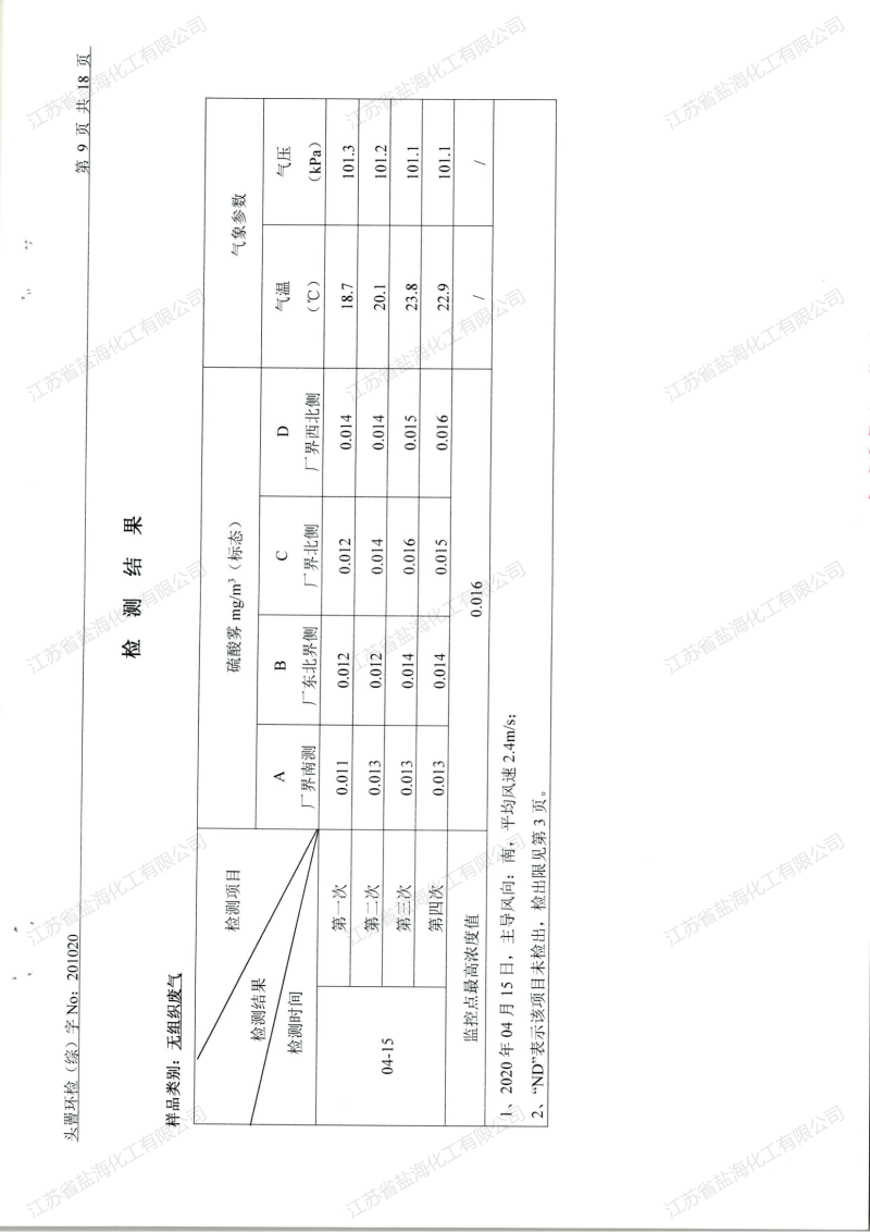 2020年4月24日废水、废气检测报告_09.png