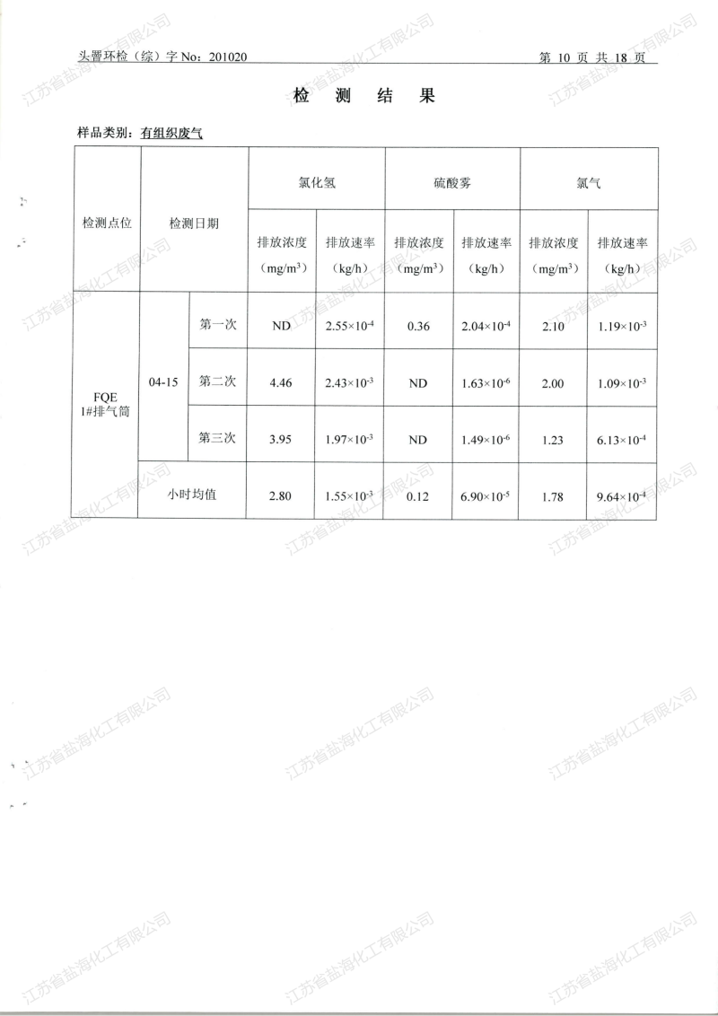 2020年4月24日废水、废气检测报告_10.png