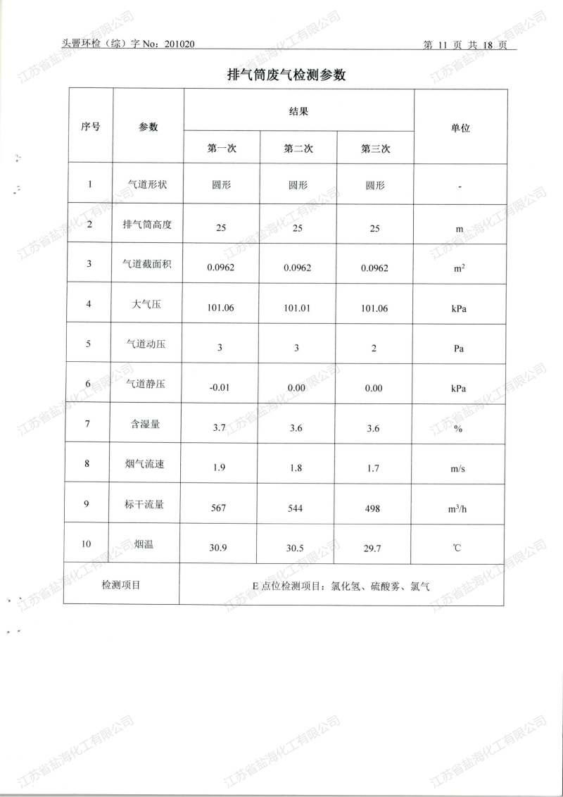 2020年4月24日废水、废气检测报告_11.png