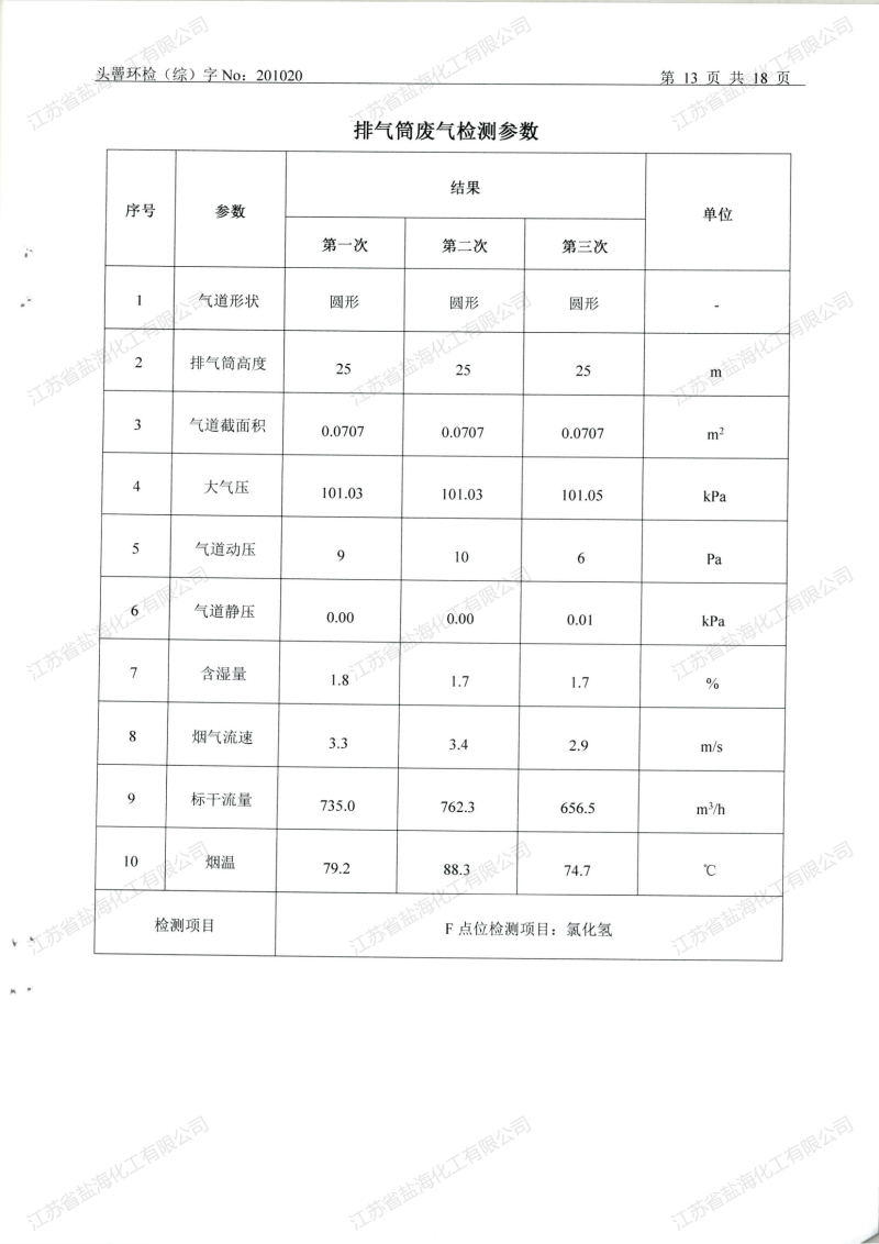 2020年4月24日废水、废气检测报告_13.png
