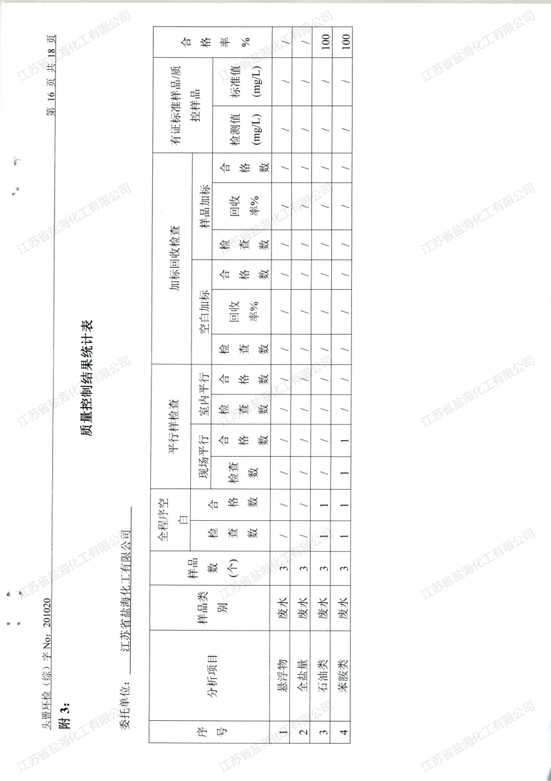 2020年4月24日废水、废气检测报告_16.png