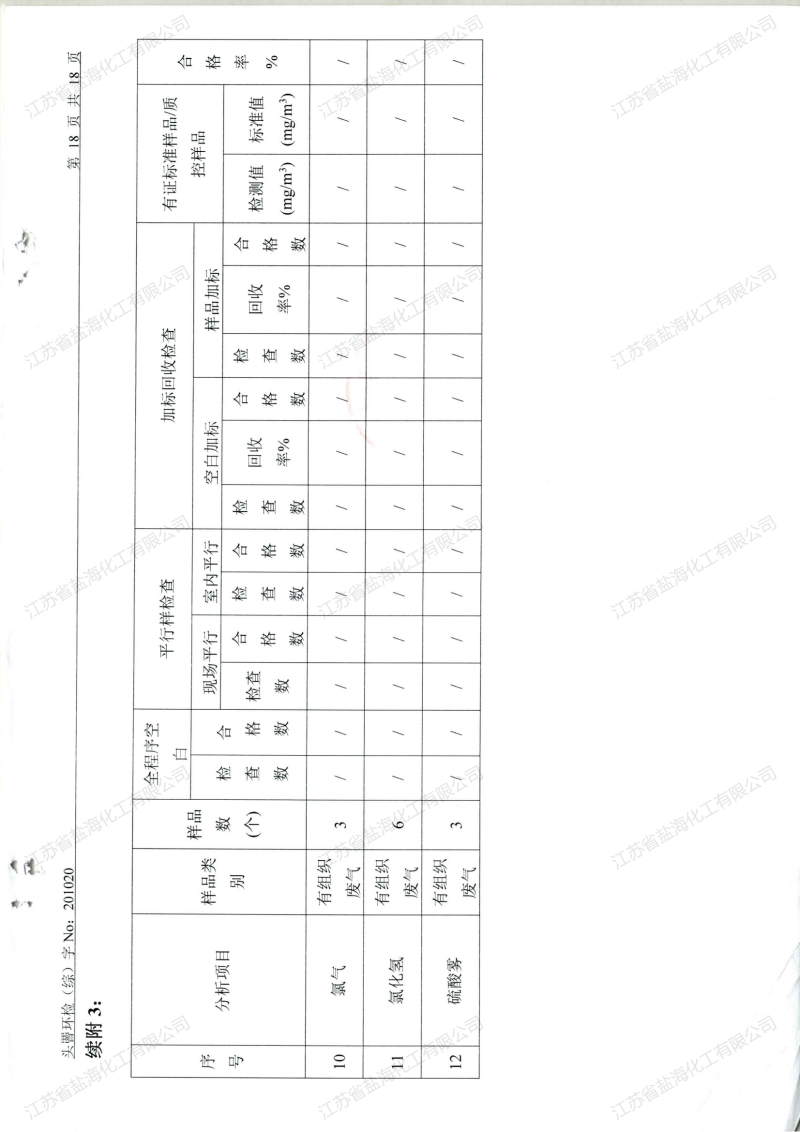 2020年4月24日废水、废气检测报告_18.png