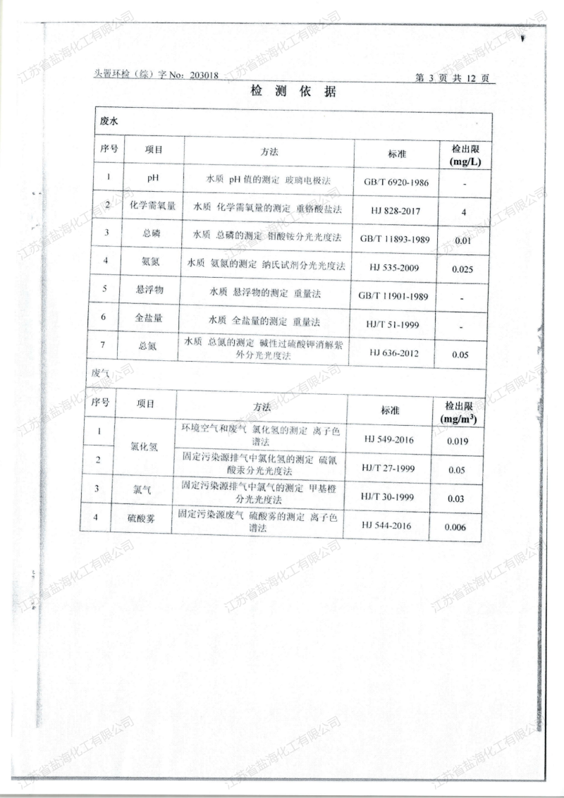 2020年6月20日废水、废气检测报告_03.png