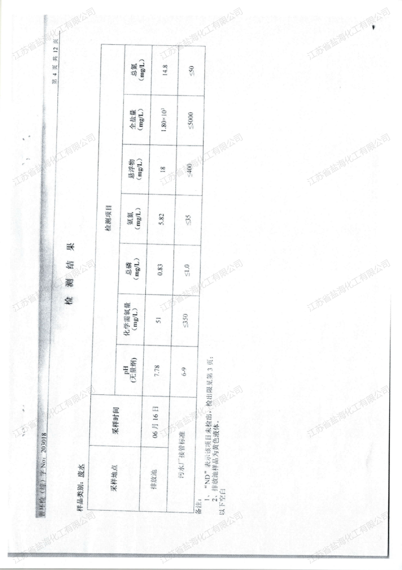 2020年6月20日废水、废气检测报告_04.png