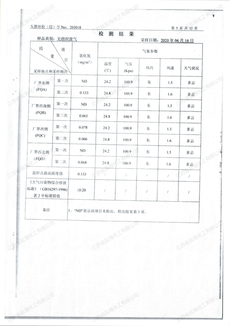 2020年6月20日废水、废气检测报告_05.png