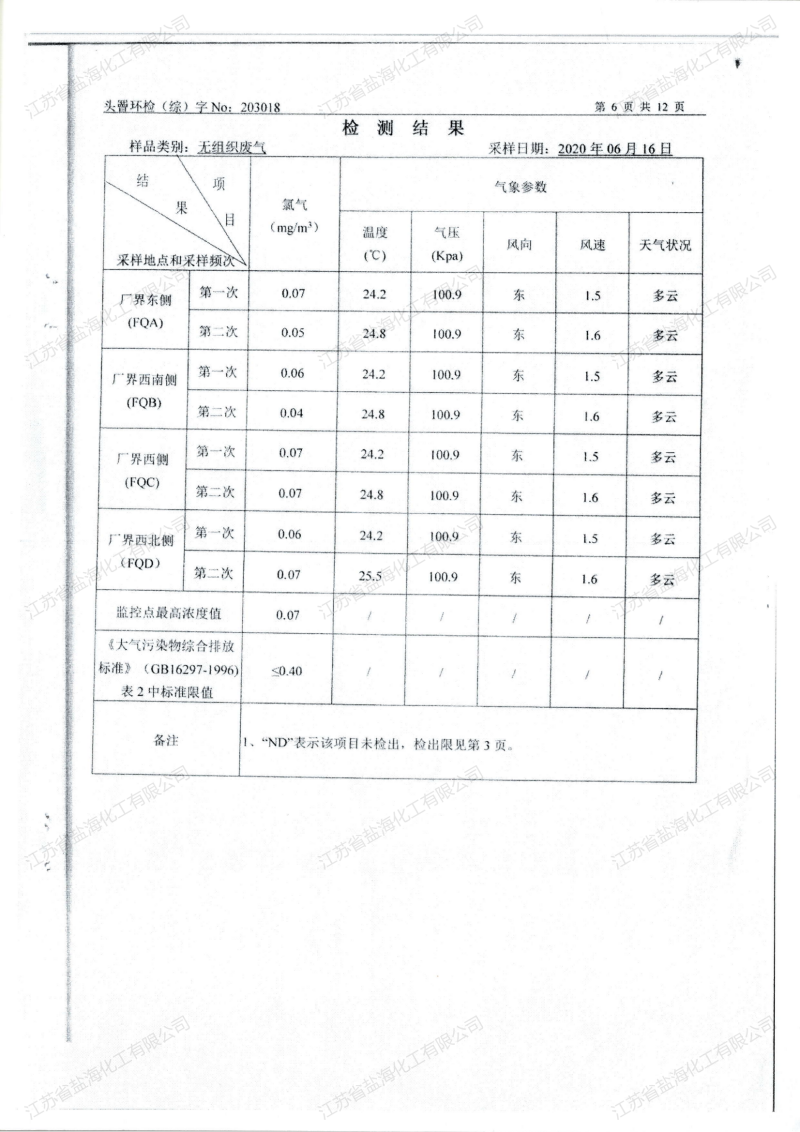2020年6月20日废水、废气检测报告_06.png