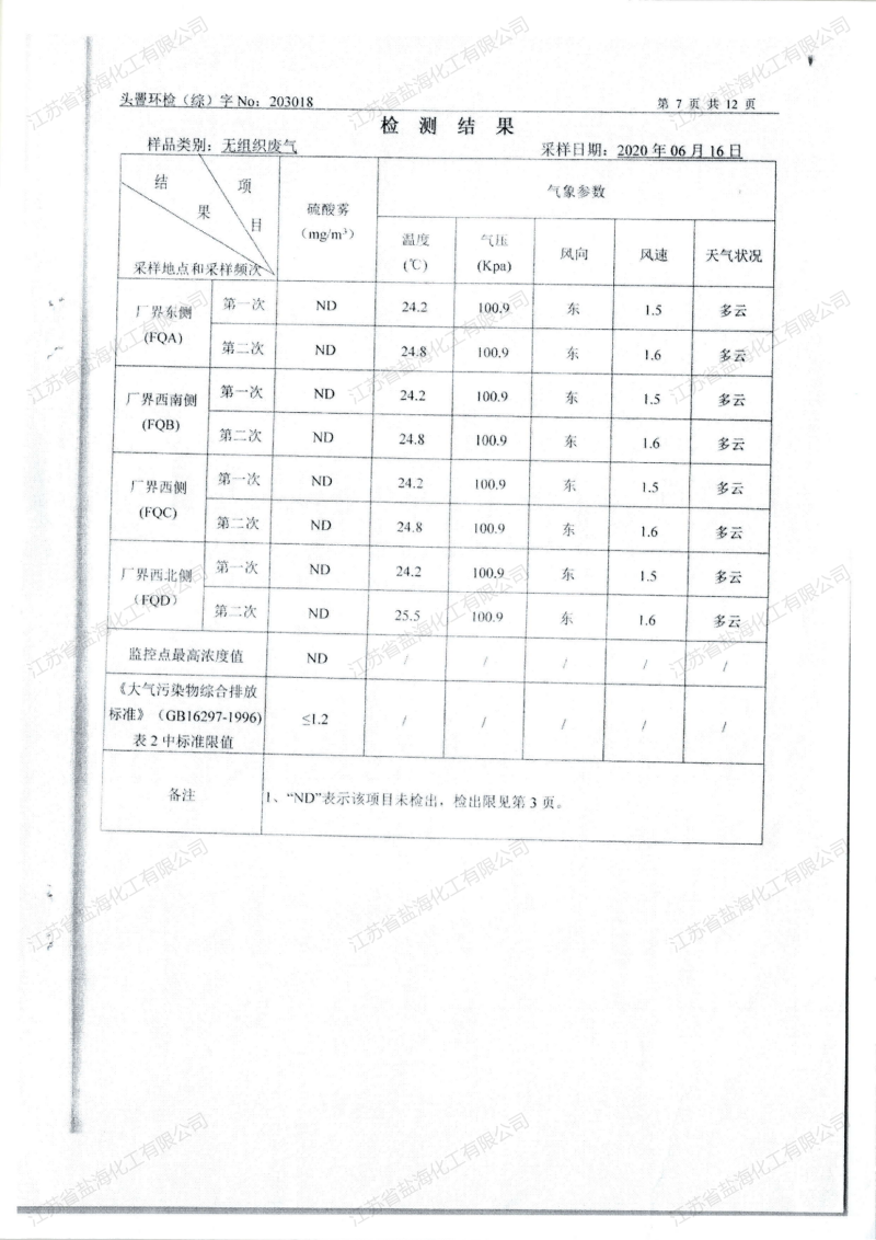 2020年6月20日废水、废气检测报告_07.png