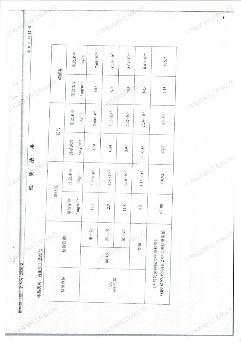 2020年6月20日废水、废气检测报告_08.png