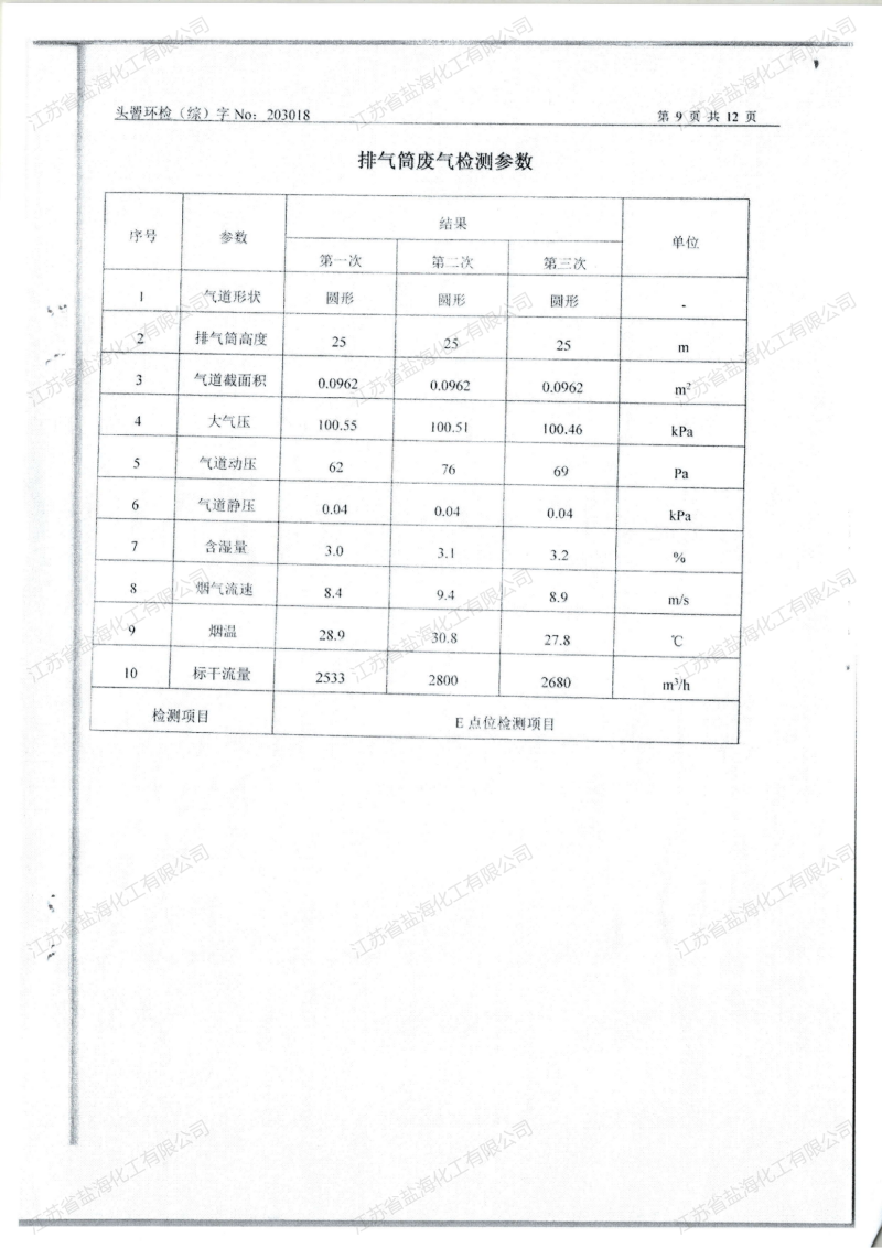 2020年6月20日废水、废气检测报告_09.png