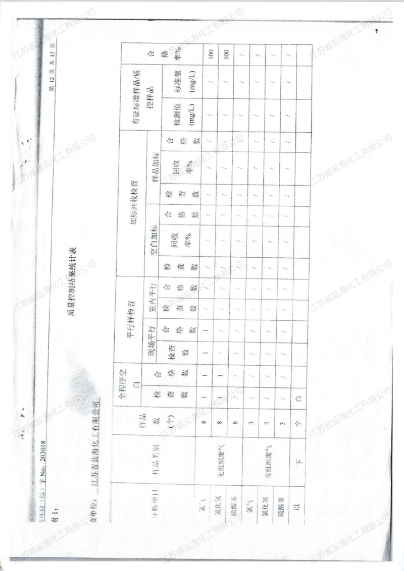 2020年6月20日废水、废气检测报告_12.png
