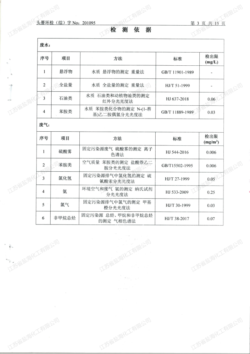 2020年10月19日废水、废气检测报告_03.png