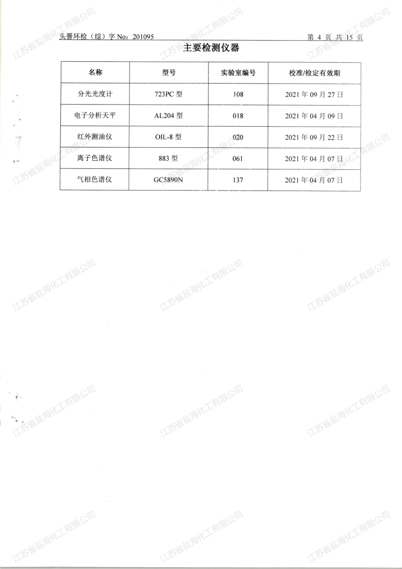 2020年10月19日废水、废气检测报告_04.png