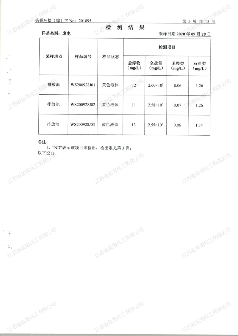 2020年10月19日废水、废气检测报告_05.png