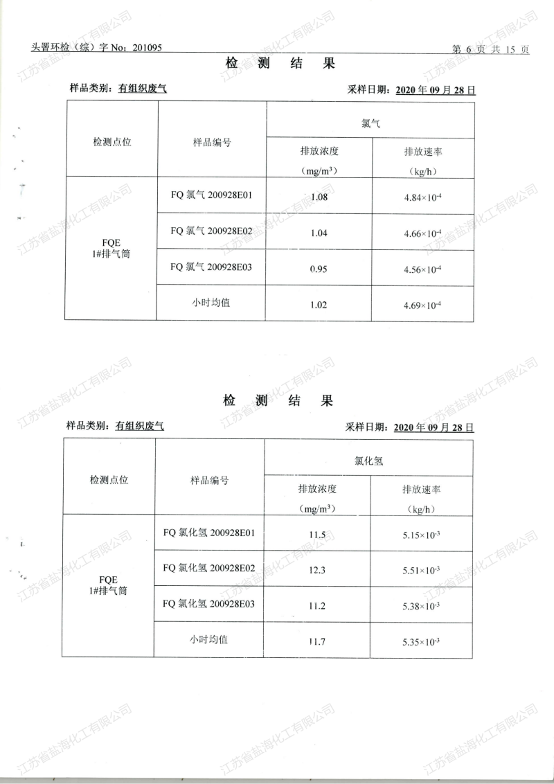 2020年10月19日废水、废气检测报告_06.png