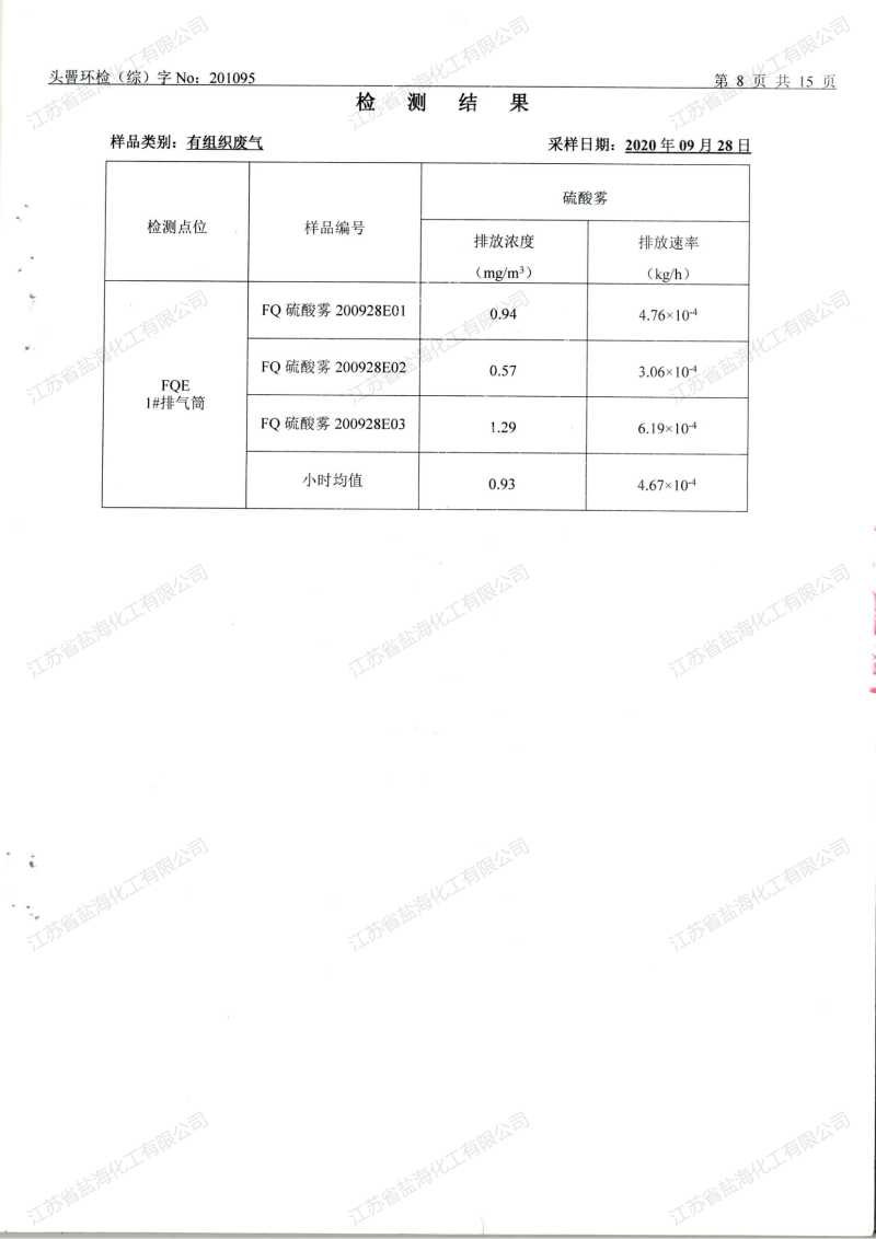 2020年10月19日废水、废气检测报告_08.png
