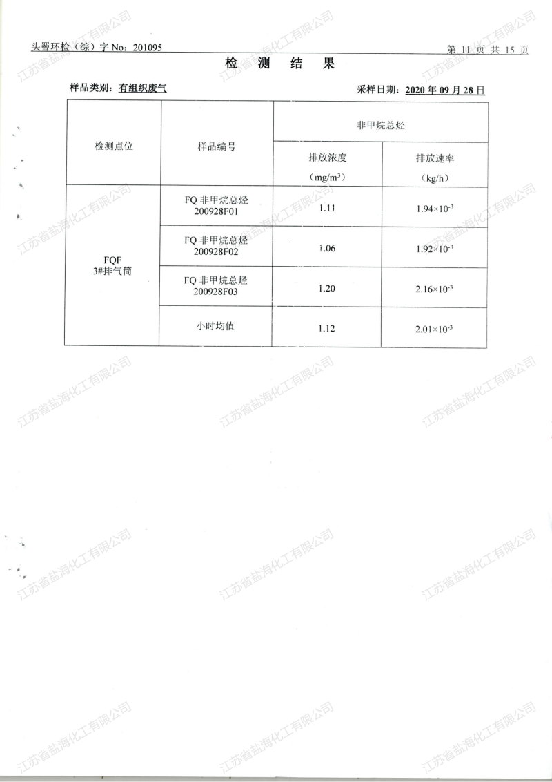 2020年10月19日废水、废气检测报告_11.png