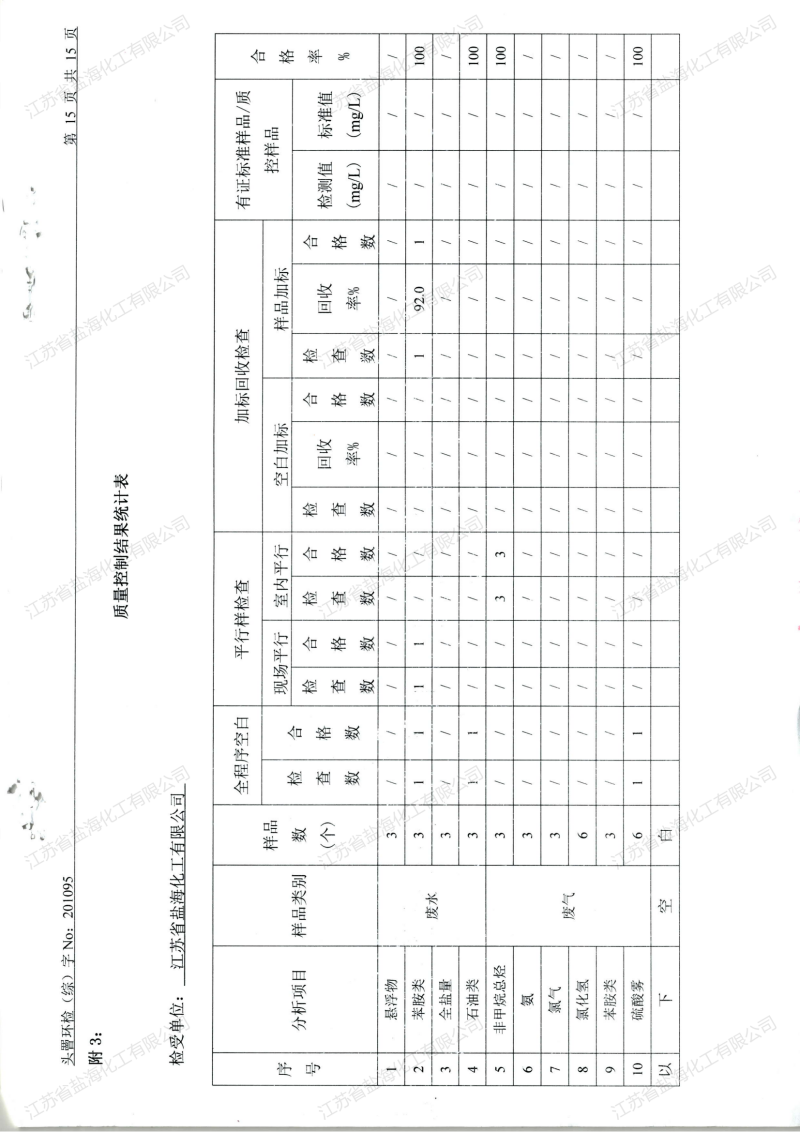 2020年10月19日废水、废气检测报告_15.png