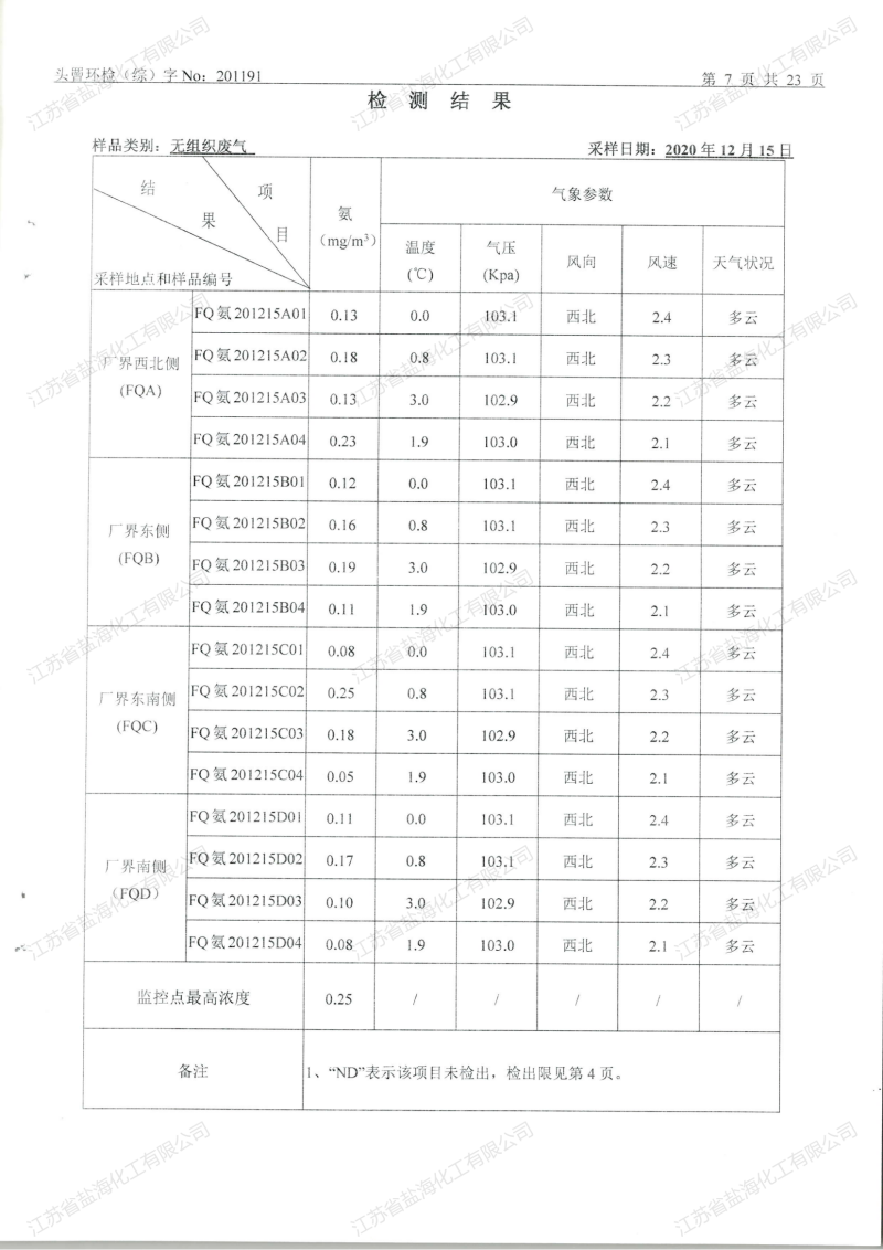 2020年12月26日废水、废气检测报告_03.png