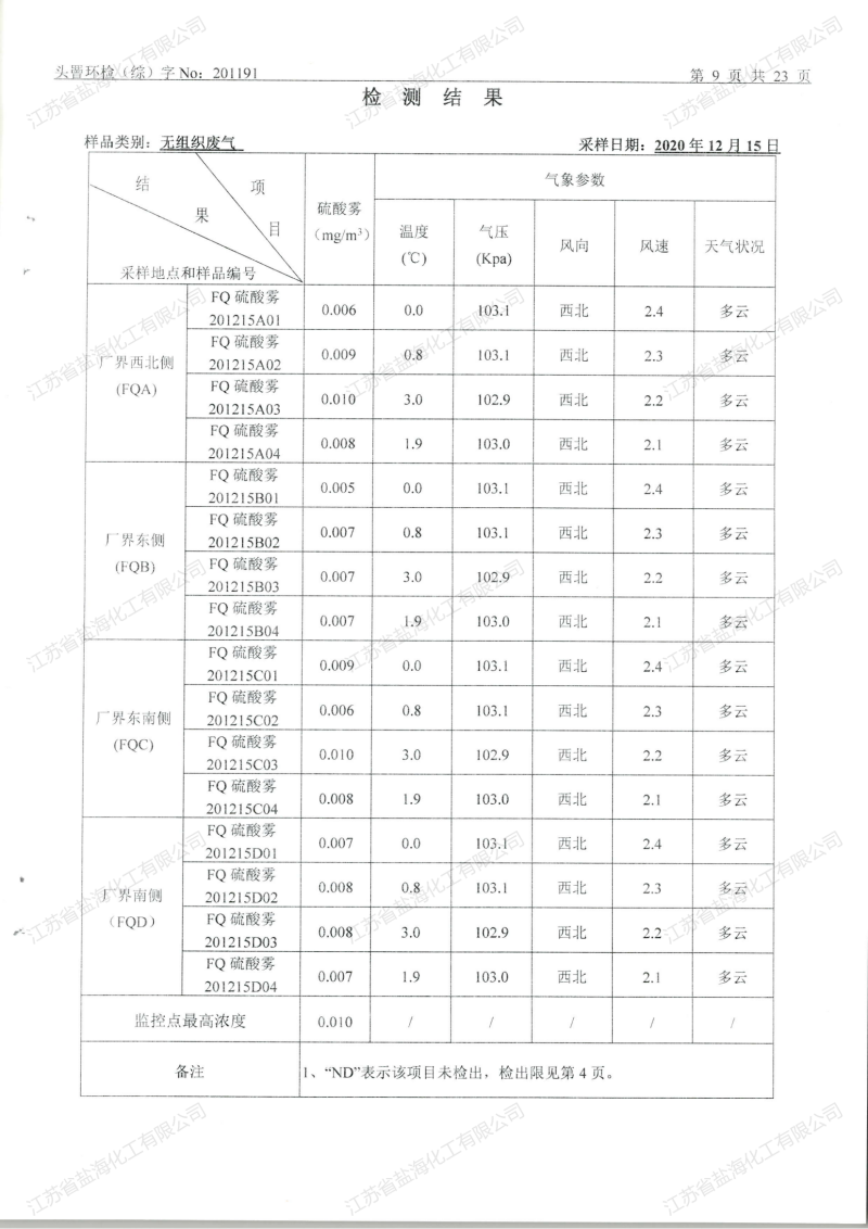 2020年12月26日废水、废气检测报告_05.png