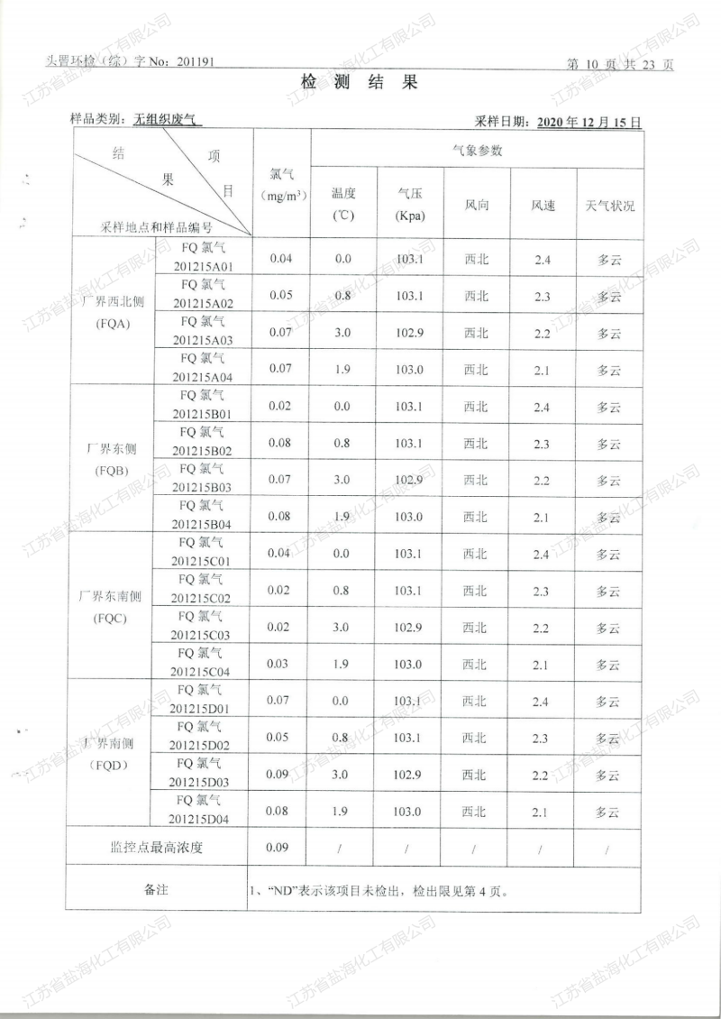 2020年12月26日废水、废气检测报告_06.png