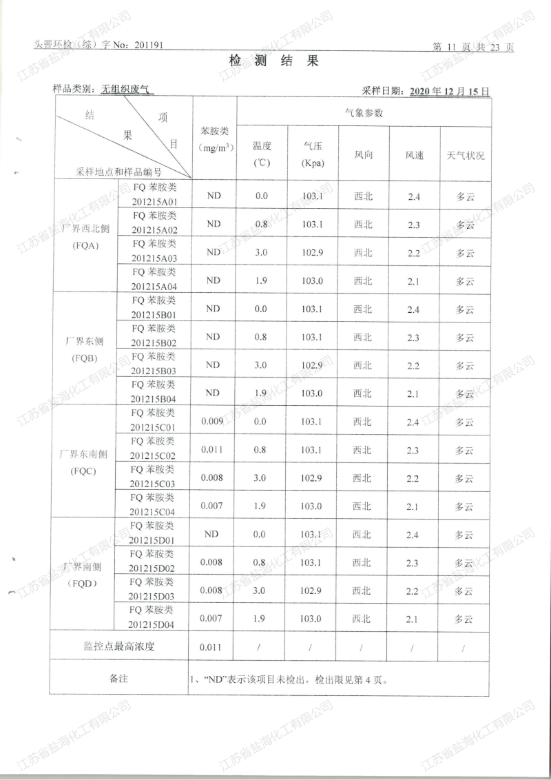 2020年12月26日废水、废气检测报告_07.png