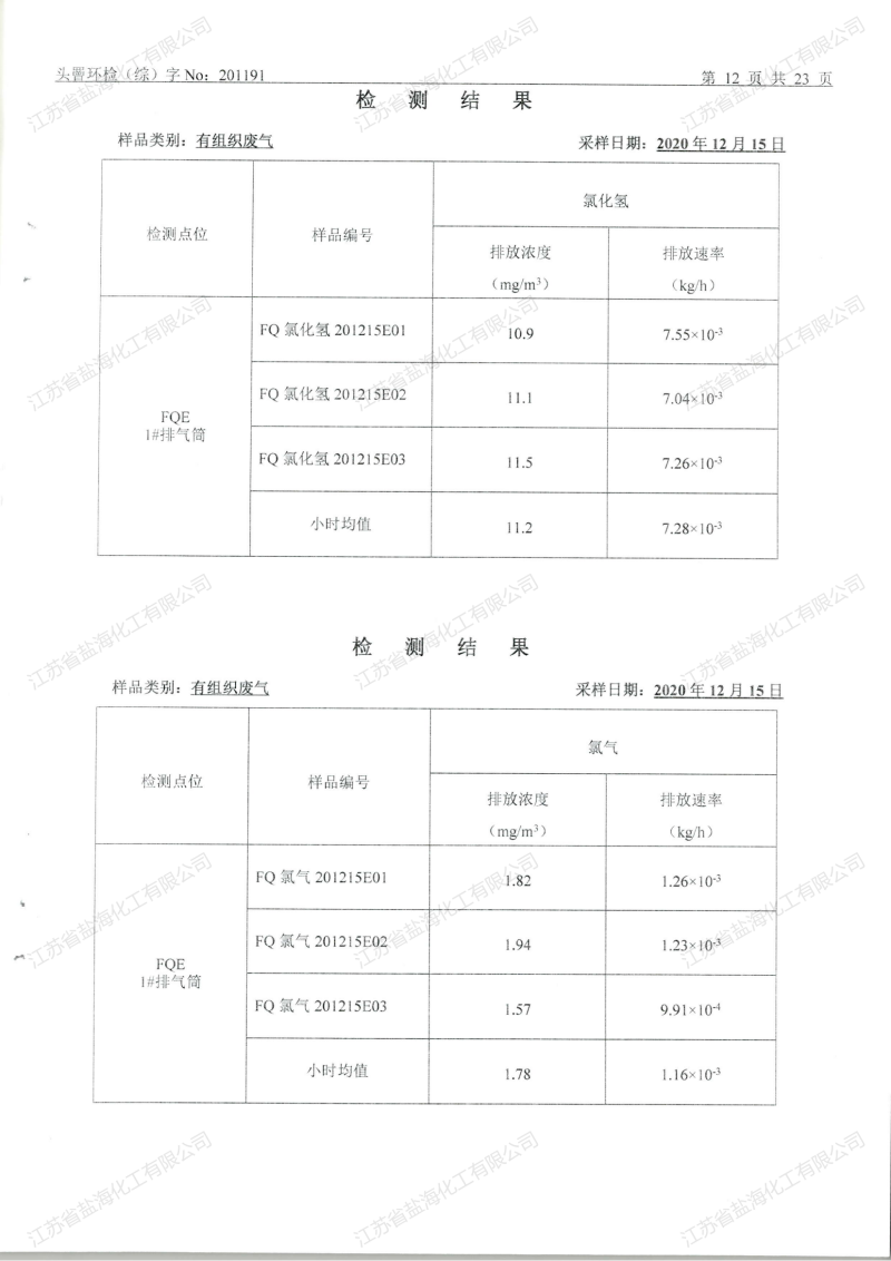 2020年12月26日废水、废气检测报告_08.png