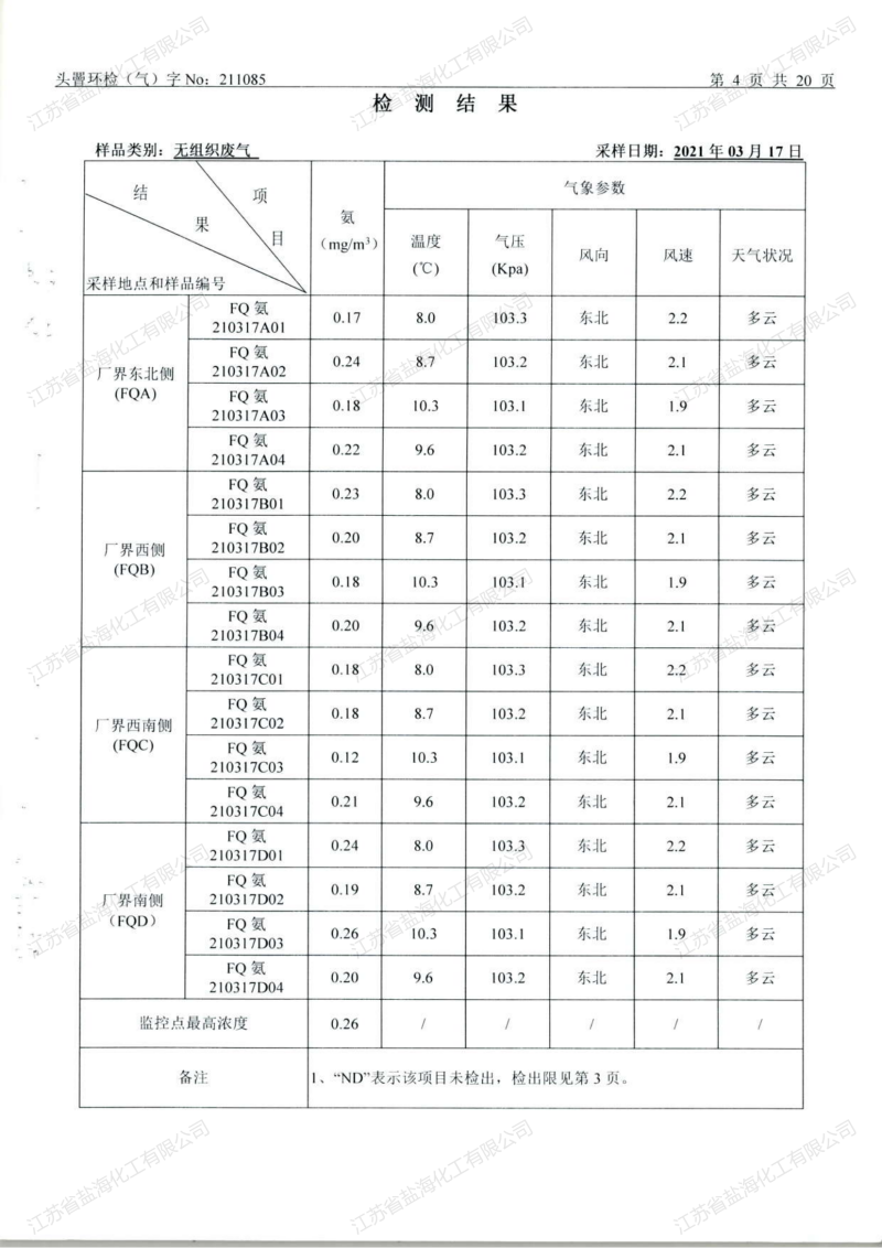 21年3月29日检测报告_04.png