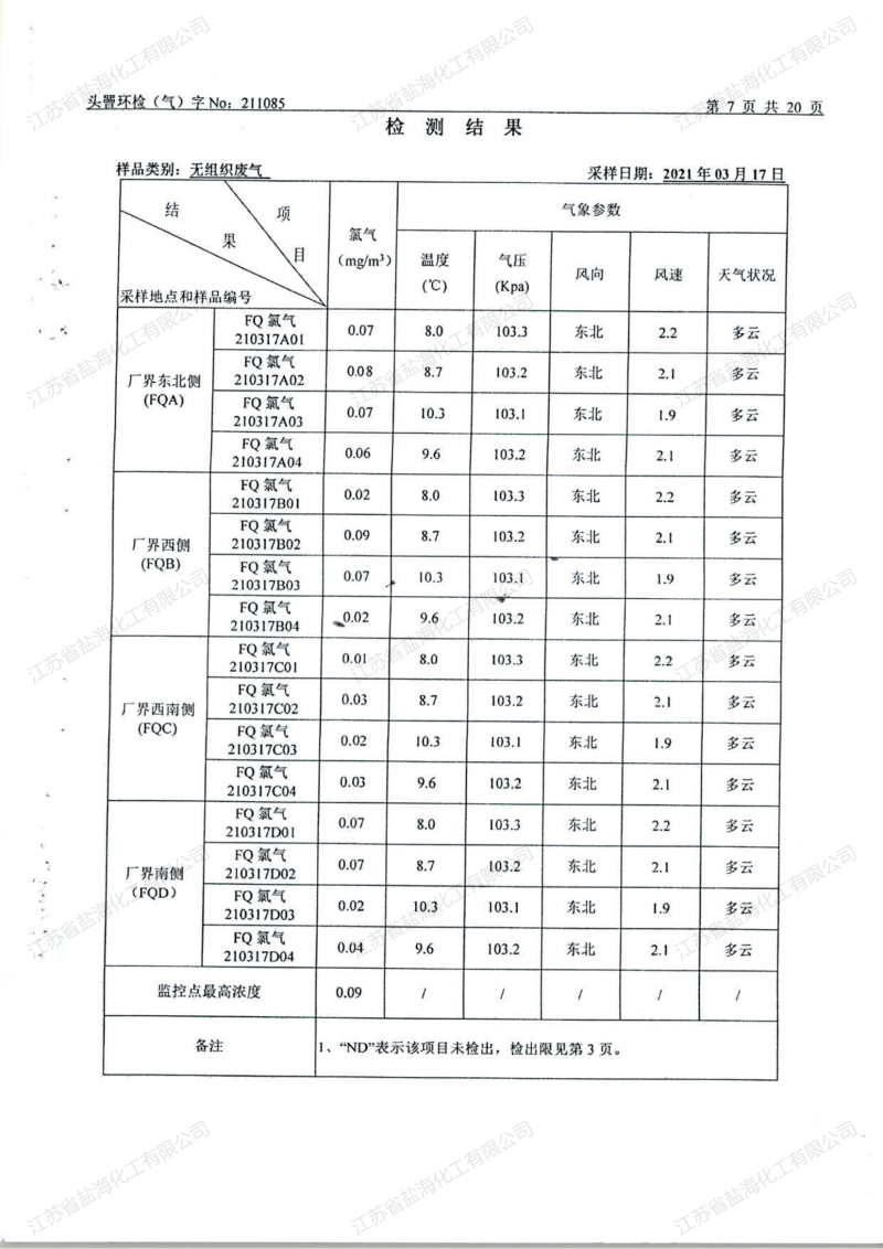 21年3月29日检测报告_07.png
