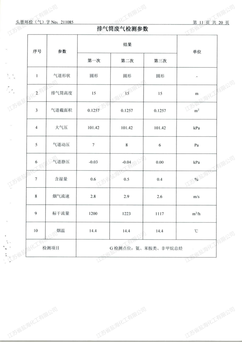 21年3月29日检测报告_11.png
