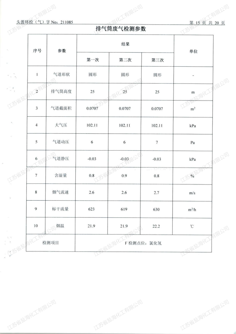 21年3月29日检测报告_13.png