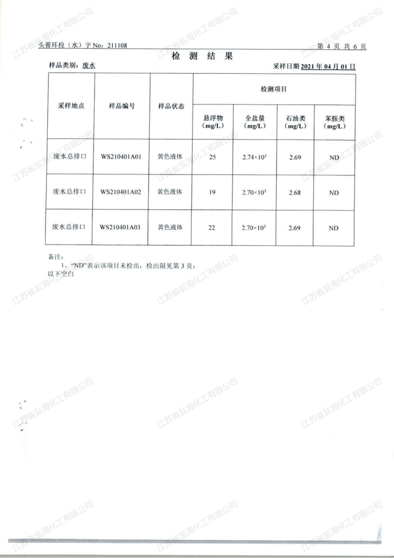 21年4月26日检测报告_04.png