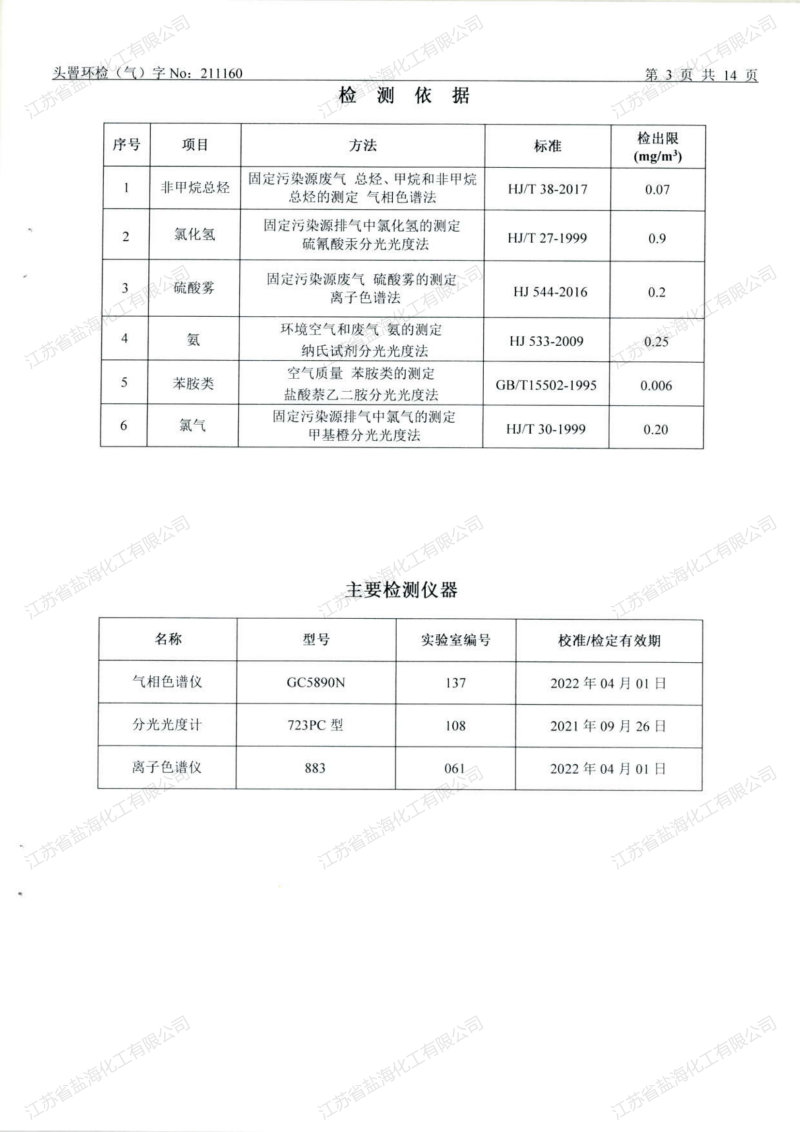 21年5月28日检测报告_03.png