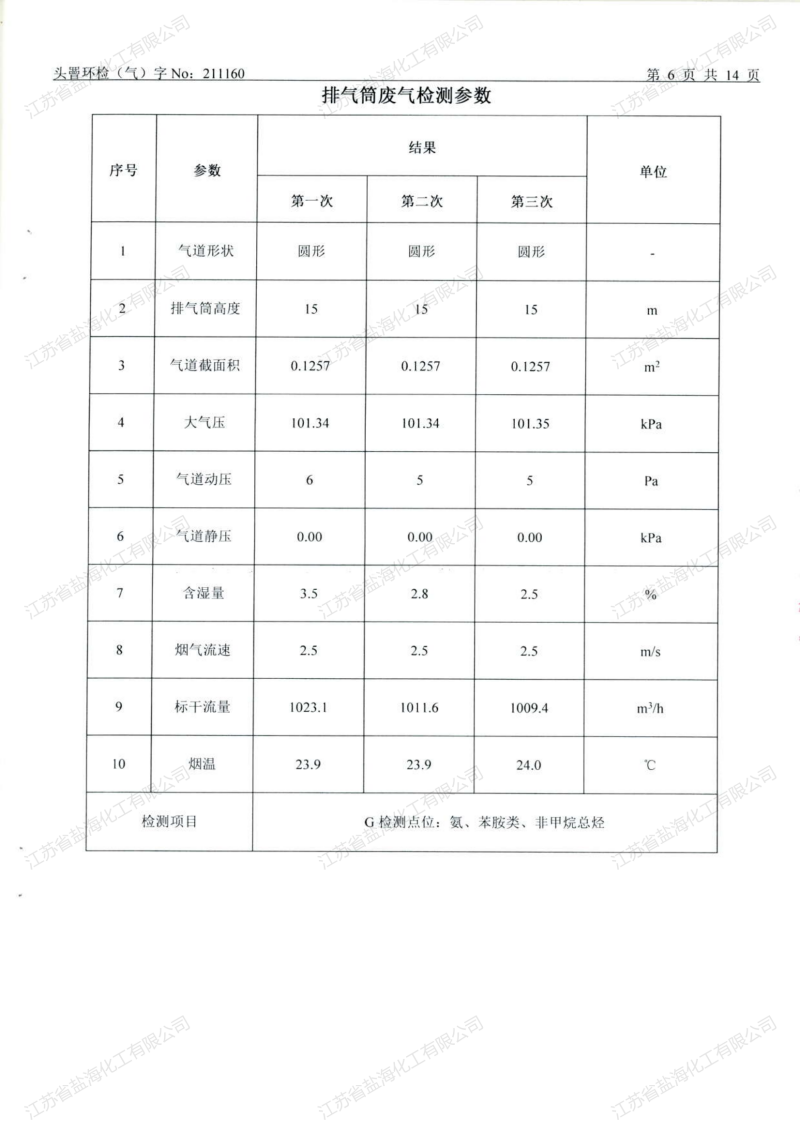 21年5月28日检测报告_06.png