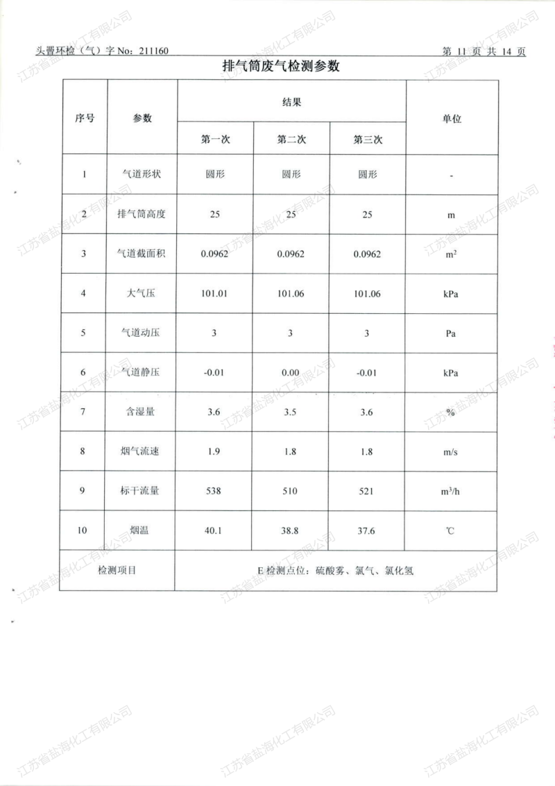 21年5月28日检测报告_11.png