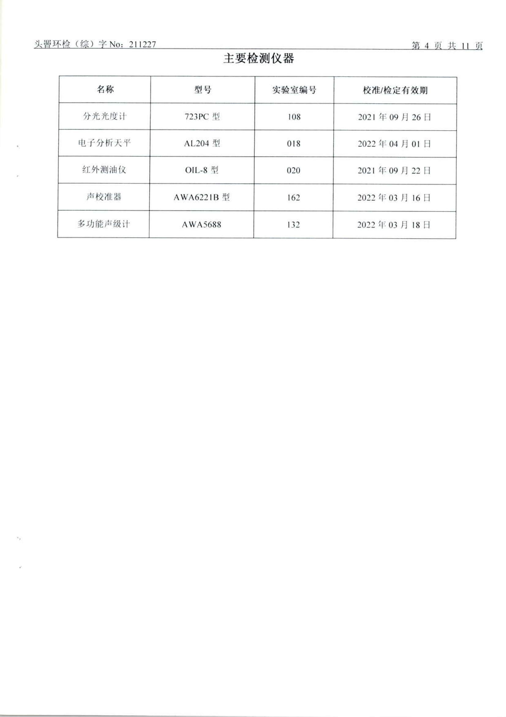 园区环境监测报告（7月30日）(1)_04.png