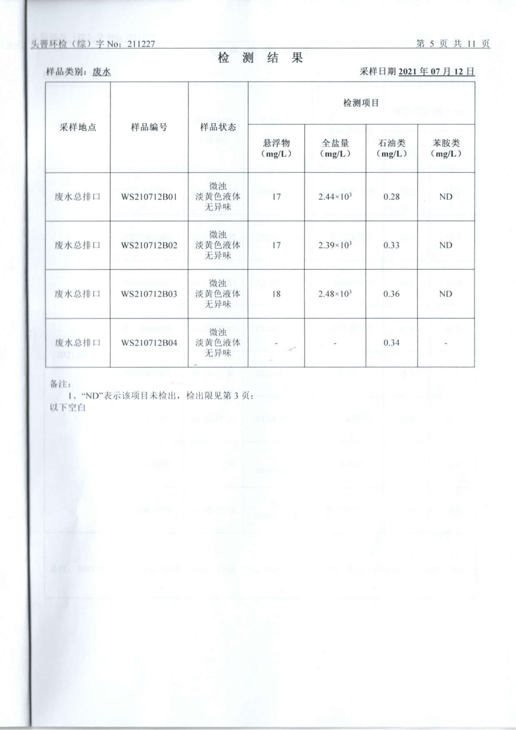 园区环境监测报告（7月30日）(3)_05.png