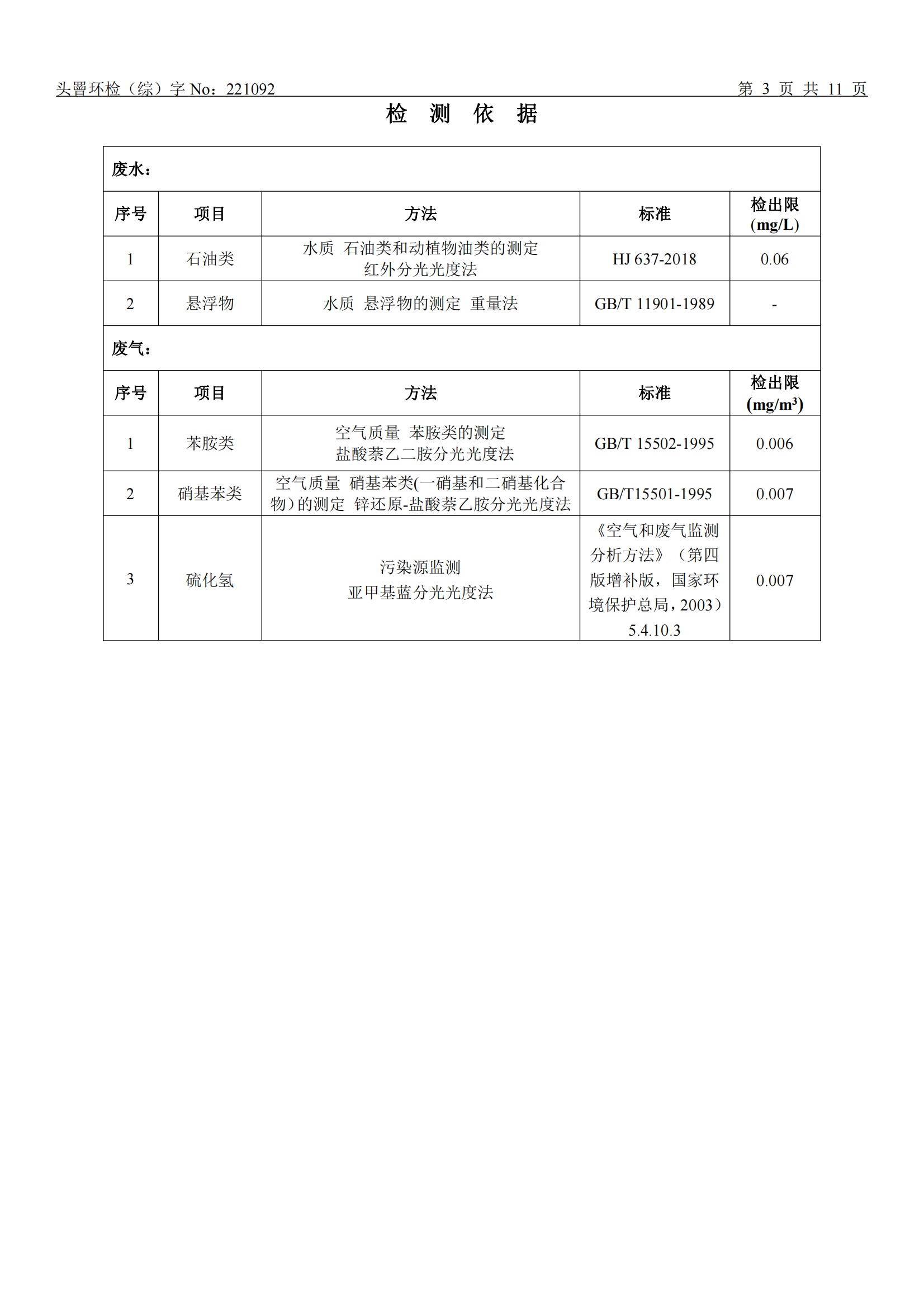 202202盐海化工-废水、废气委托性检测报告(1)_03.png