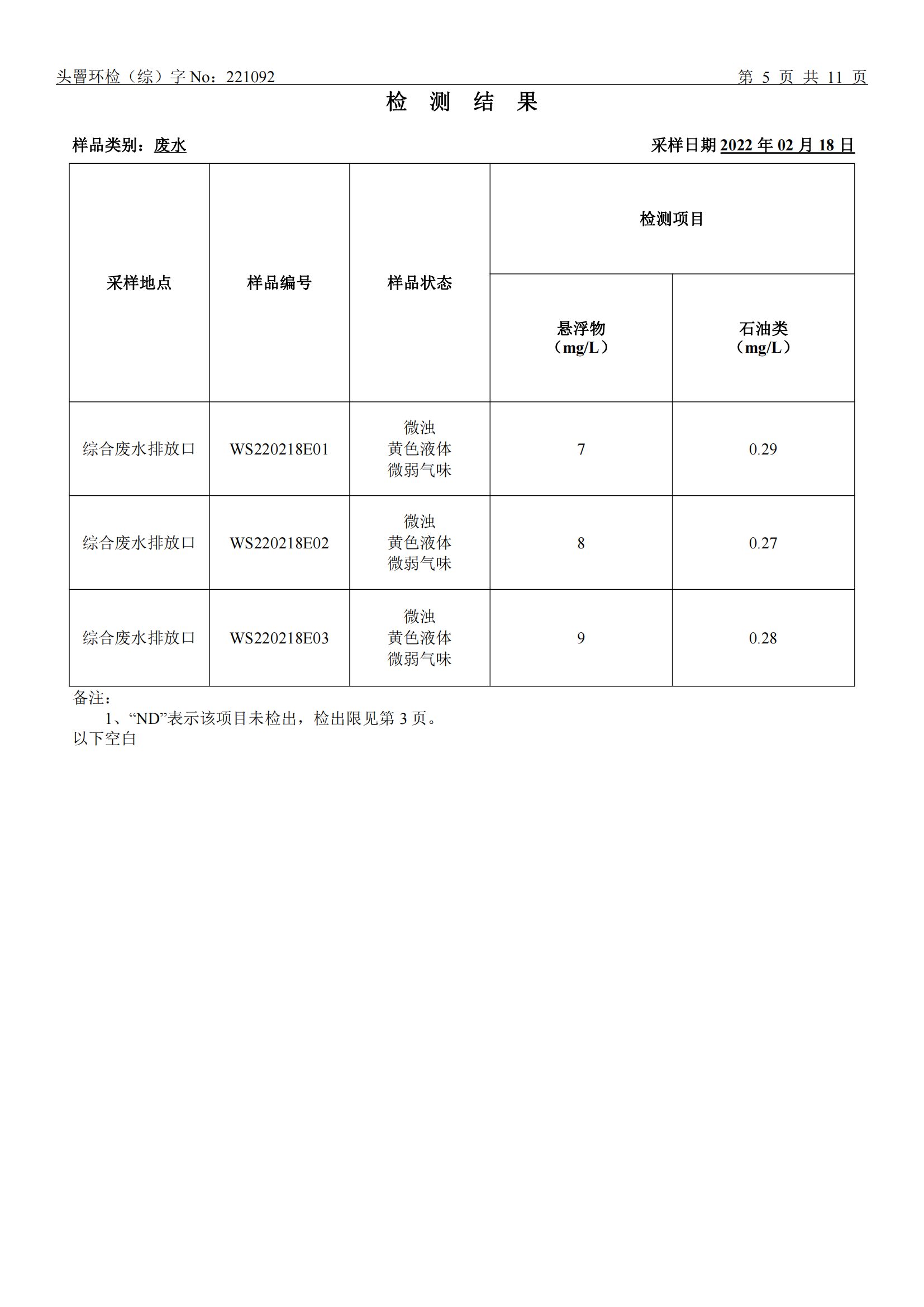 202202盐海化工-废水、废气委托性检测报告(1)_05.png