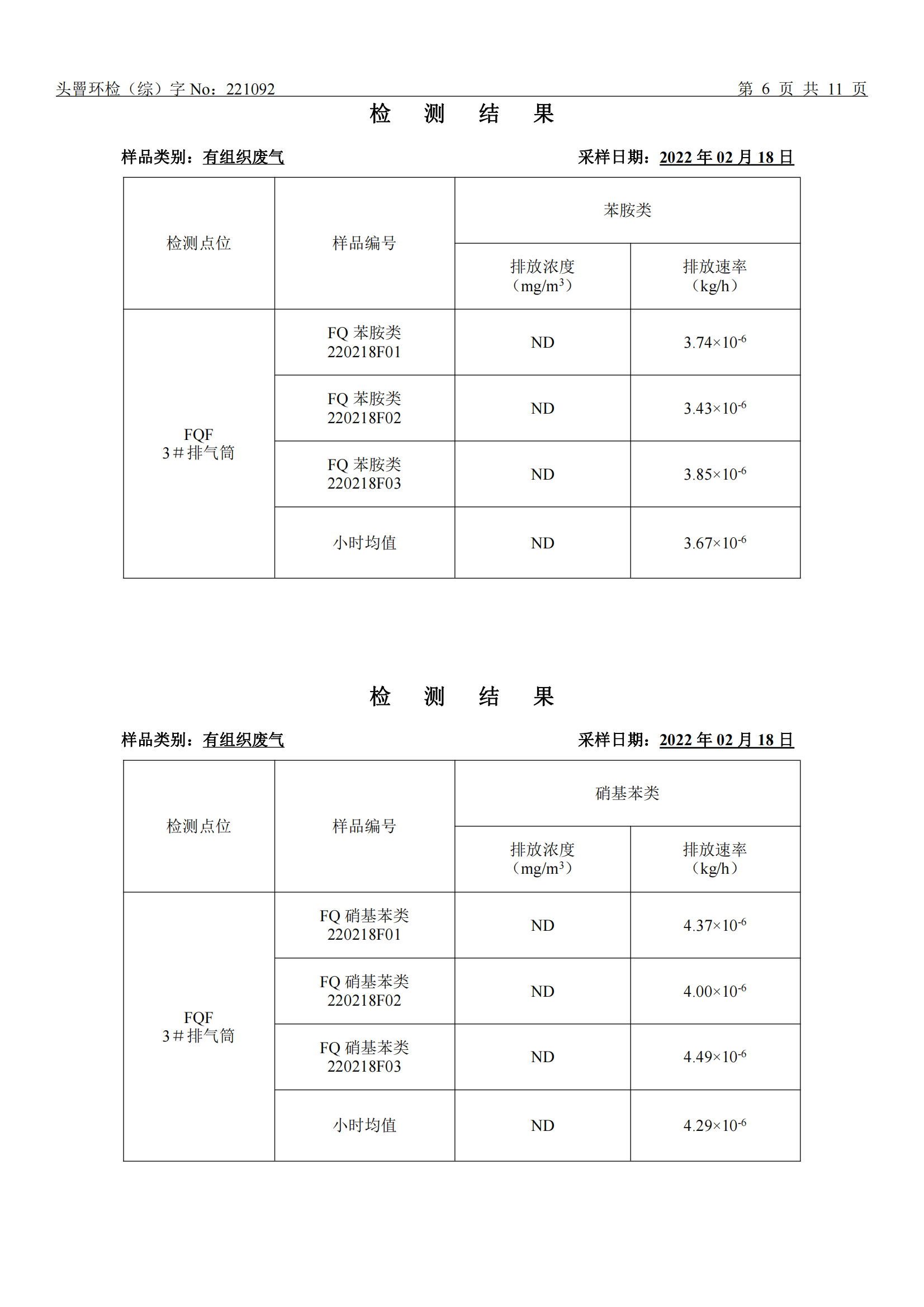 202202盐海化工-废水、废气委托性检测报告(1)_06.png