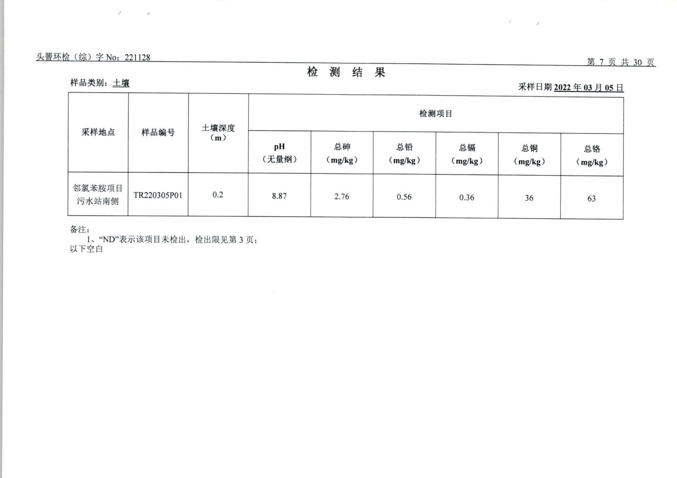 3月废水、废气、土壤、噪声（1128）_07.png