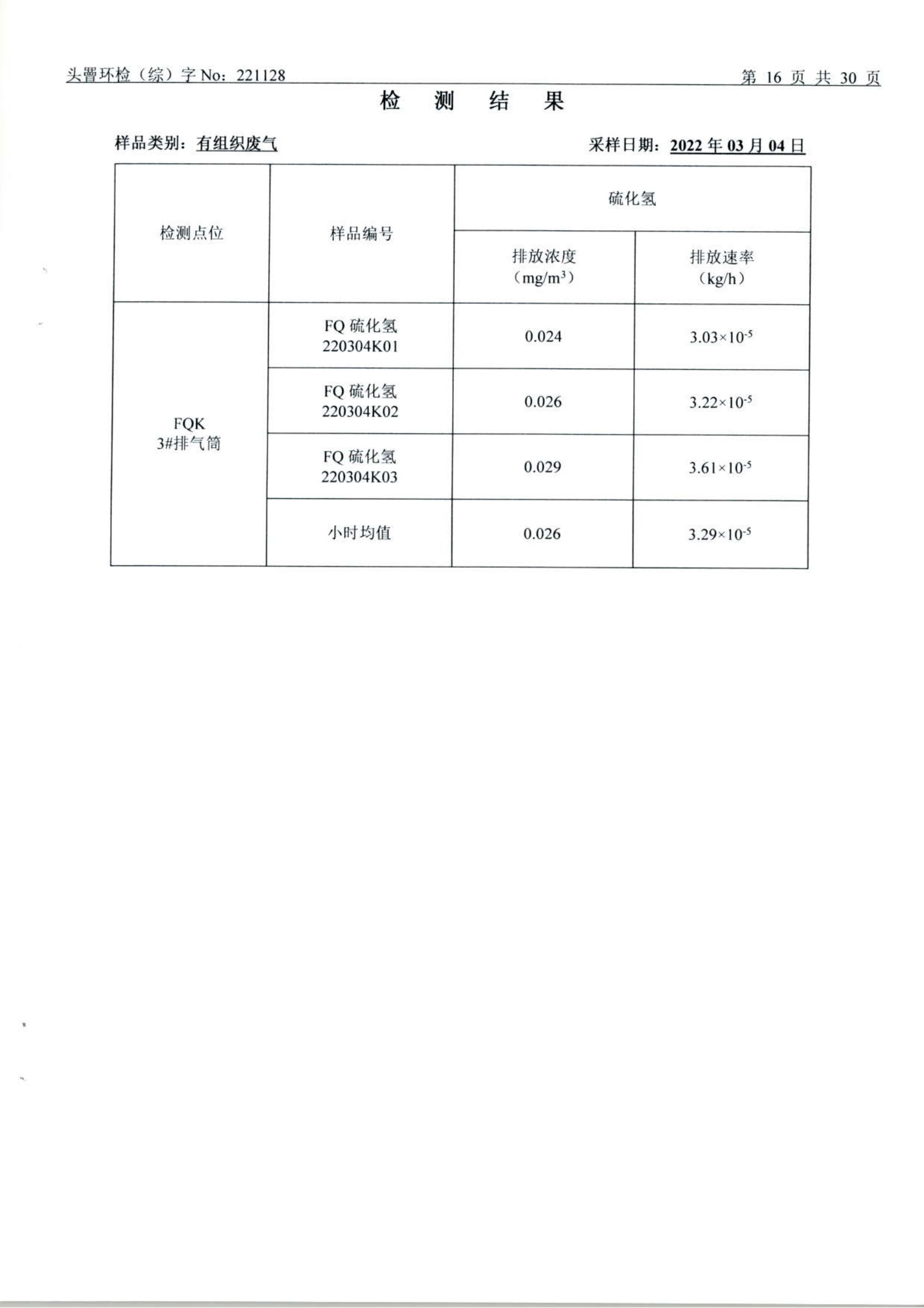 3月废水、废气、土壤、噪声（1128）_16.png
