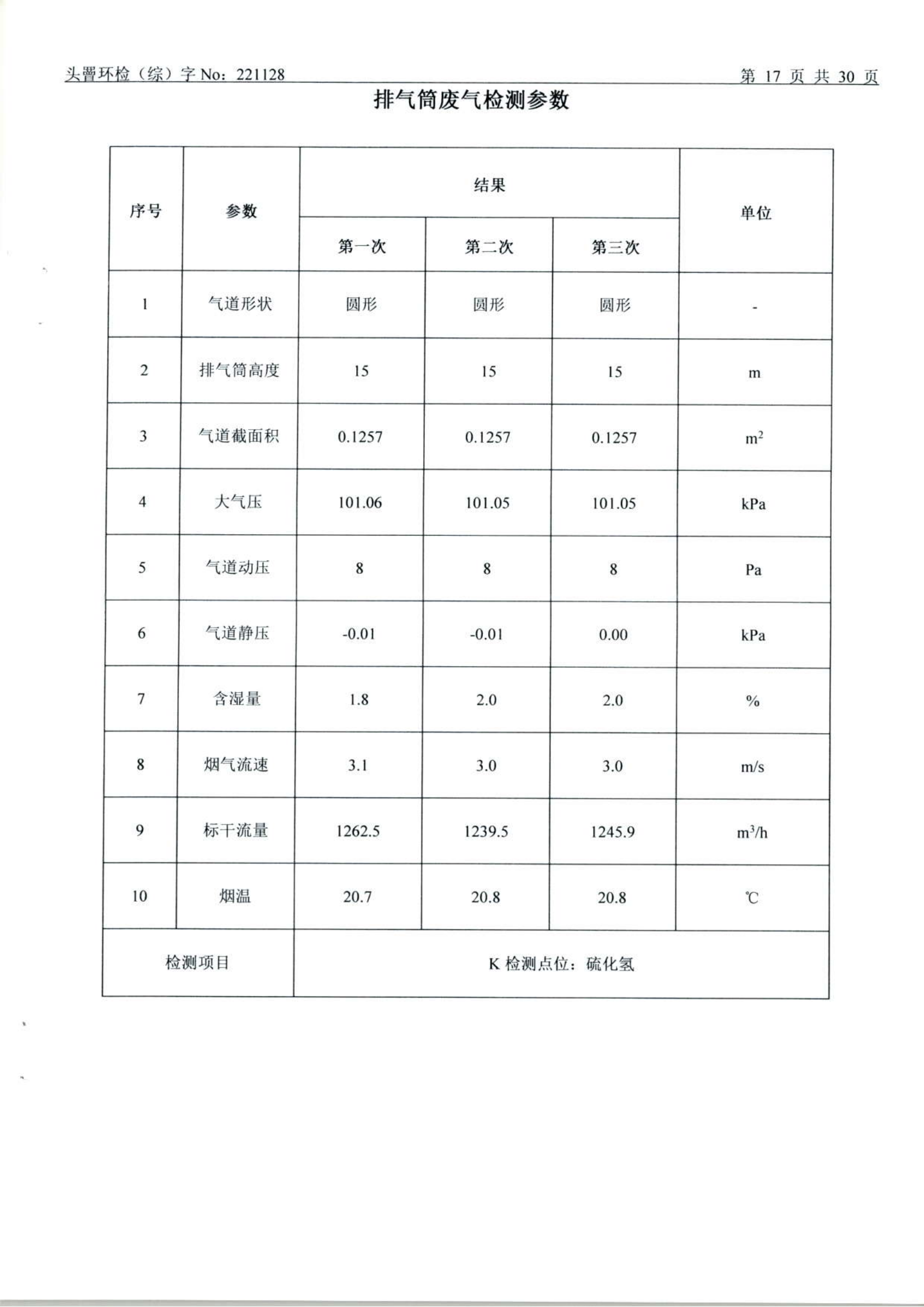 3月废水、废气、土壤、噪声（1128）_17.png
