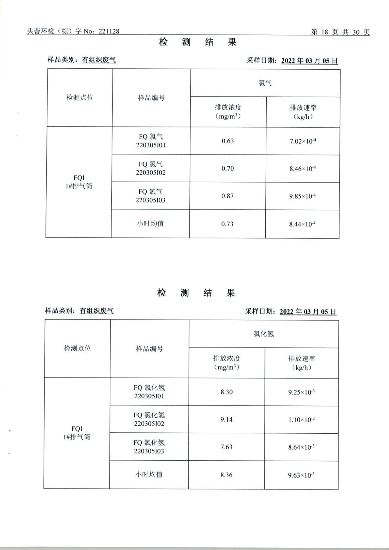 3月废水、废气、土壤、噪声（1128）_18.png