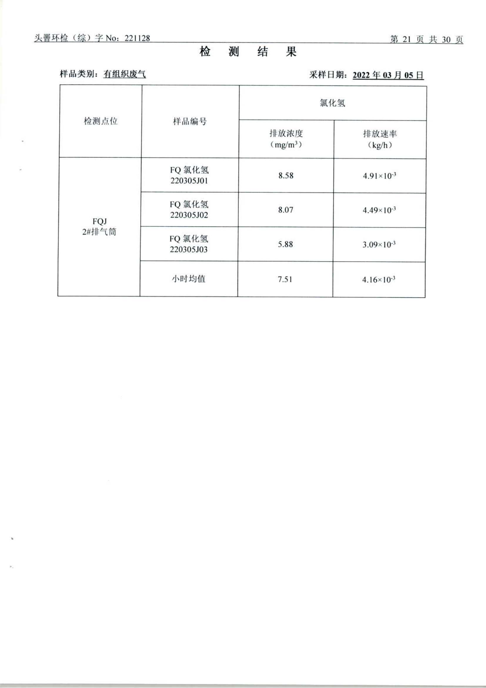 3月废水、废气、土壤、噪声（1128）_21.png