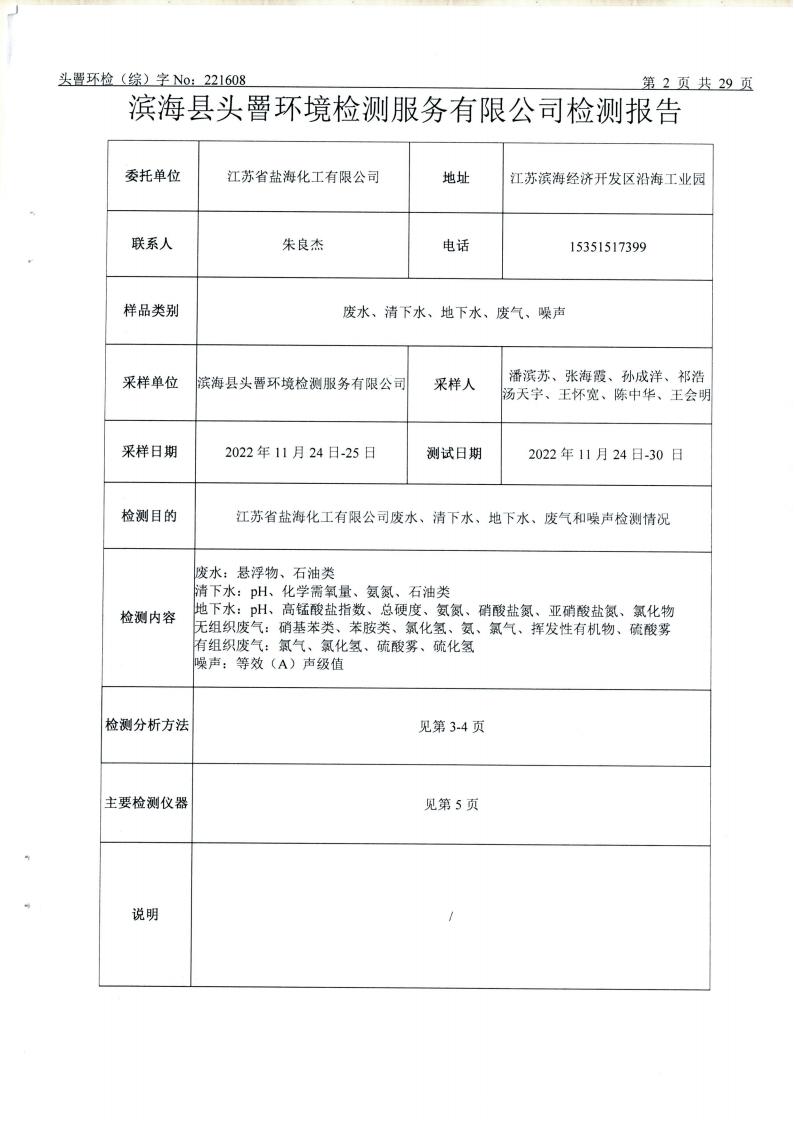 11月废水、废气、噪声（1608）_02.jpg