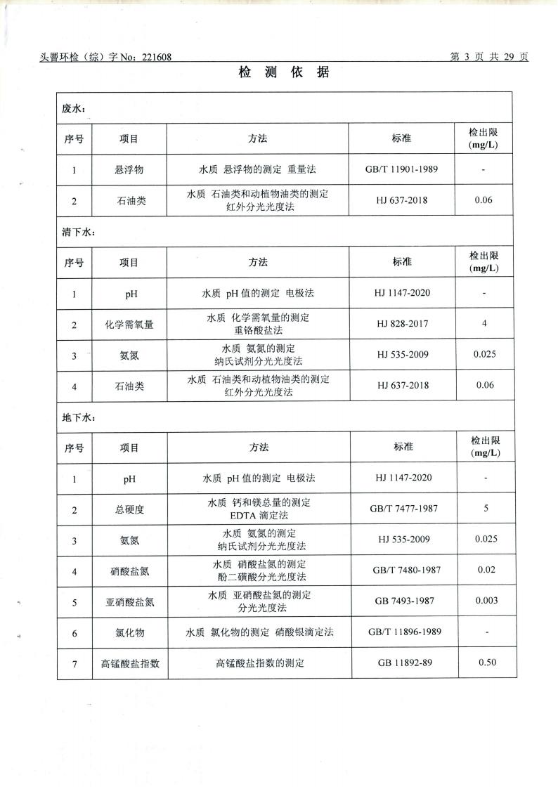 11月废水、废气、噪声（1608）_03.jpg